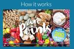 Foods To Avoid With High Blood Pressure Nhs: Ctin Als Bookstore: Weight Wtchers New PointsPlus...